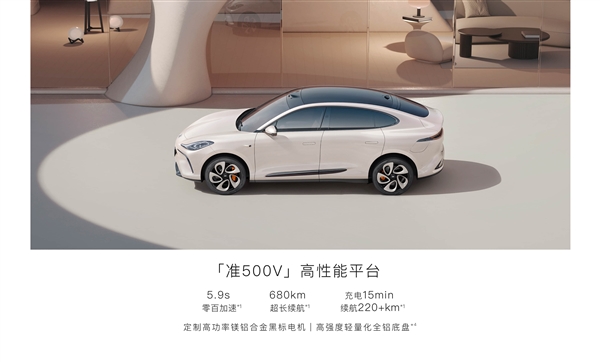 21.49萬卷爆小鵬G6、特斯拉Model Y！智己LS6一圖看懂