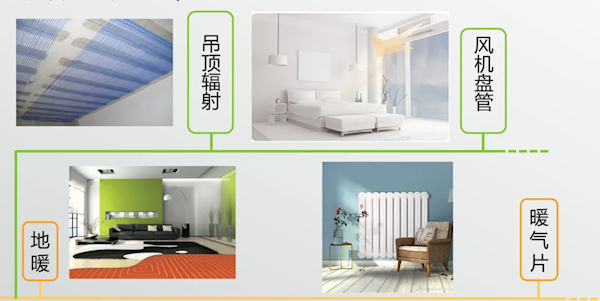 格力發(fā)布全新一代火鳳凰冷暖機：夏季空調(diào)、冬季地暖