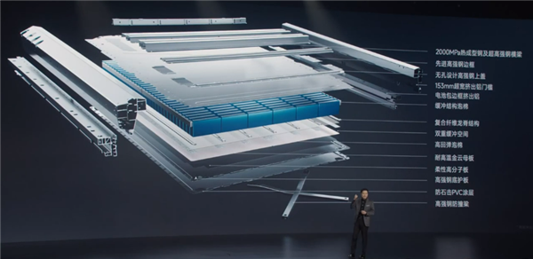 小米CTB一體化電池有多安全：14層硬核防護(hù) 1050+安全驗證