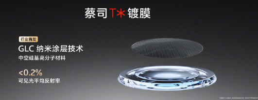 vivo X100 Ultra搭載一英寸云臺級主攝：搭載獨家精度躍遷 清晰度提升20%