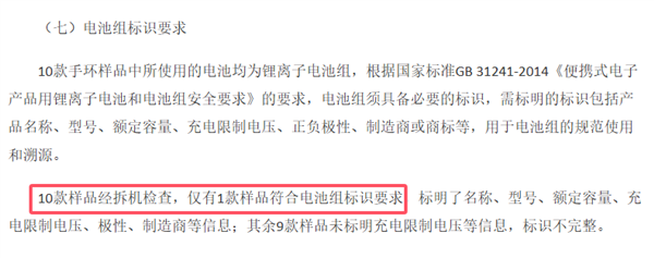 中消協(xié)：10款健康手環(huán)測試 其中9款電池不合格