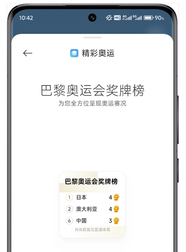 全紅嬋陳芋汐跳水奪冠 斷層式第一：小米澎湃OS上線巴黎奧運(yùn)會(huì)小部件