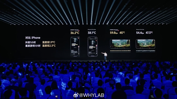 小米MIX Fold 3搭載驍龍8 Gen2領(lǐng)先版：玩游戲刷抖音 溫度比iPhone更低