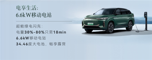 滿油滿電續(xù)航超1400公里！奇瑞風(fēng)云T10上市：18.99萬起