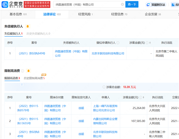 女子稱3萬元買的手機(jī)太卡第二天想退：關(guān)聯(lián)品牌已成老賴