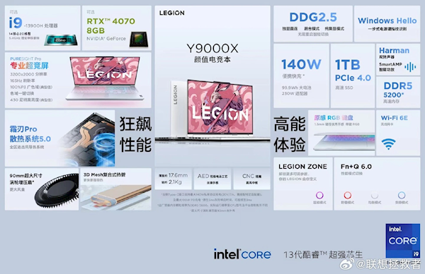 12999元 聯想拯救者Y9000X 2023開售：i9-13900H+RTX 4060