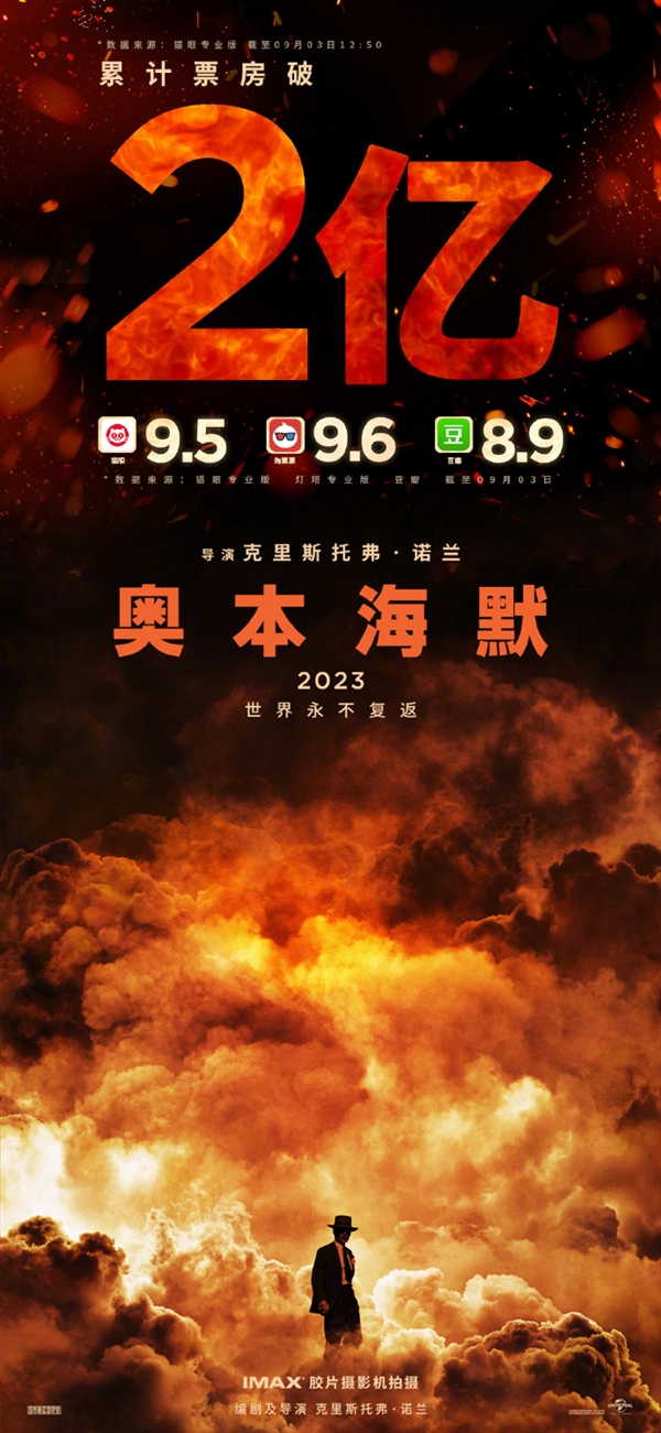 片長(zhǎng)3小時(shí) 一刀未剪：諾蘭年度大片《奧本海默》 內(nèi)地票房破2億 評(píng)分高達(dá)9.6