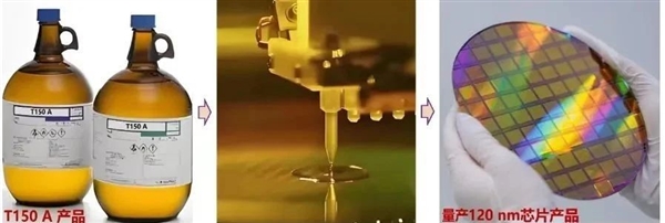 國產(chǎn)光刻膠通過量產(chǎn)驗證：120nm分辨率 配方全自主設(shè)計