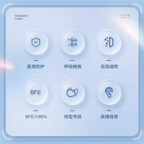 袋鼠醫(yī)生“空氣口罩”醫(yī)用滅菌100只 到手7.9元