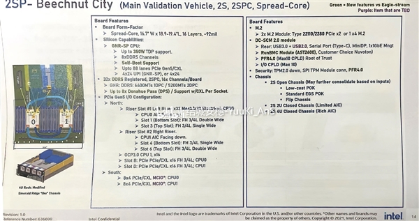 576個(gè)純小核！Intel至強(qiáng)6主板曝光：能插32條內(nèi)存