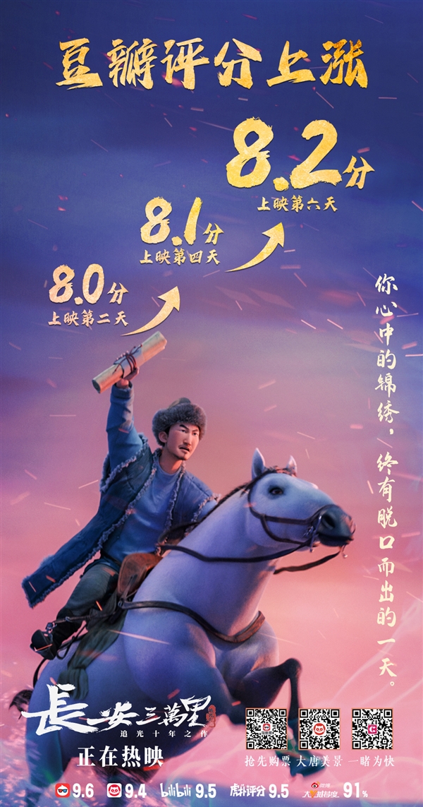 豆瓣高分大作！動漫電影《長安三萬里》走紅：中國文化就是電影最大的底氣