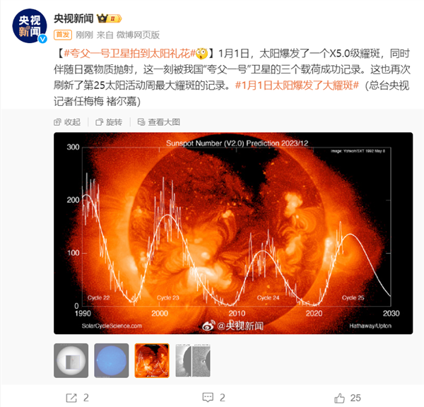 我國夸父一號衛(wèi)星拍到太陽禮花：酷似太陽在“吐泡泡”