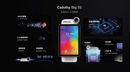 卡多希發(fā)布iBig大眼直播機(jī)系列新品：支持AI手勢智控