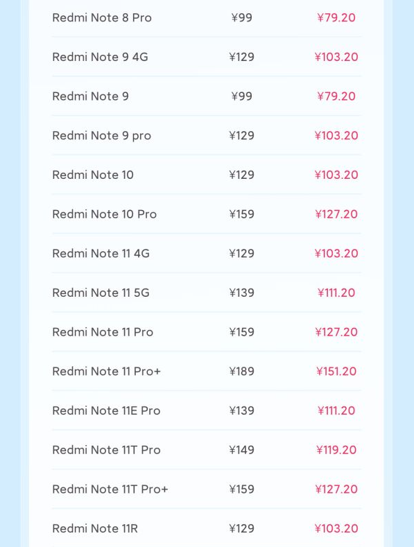 支持80款機(jī)型！小米手機(jī)7月8折換電池服務(wù)來(lái)了：79.2元起