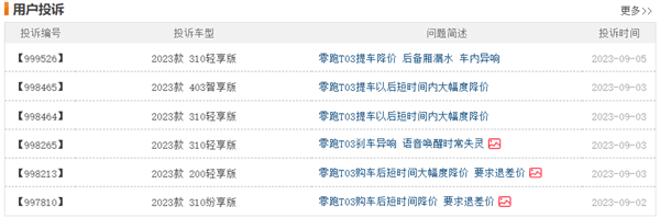 買車兩個(gè)月直降1萬(wàn)！零跑T03車主自稱被割韭菜 集體投訴維權(quán)