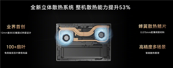 榮耀首款A(yù)I PC！榮耀MagicBook Pro 16正式發(fā)布