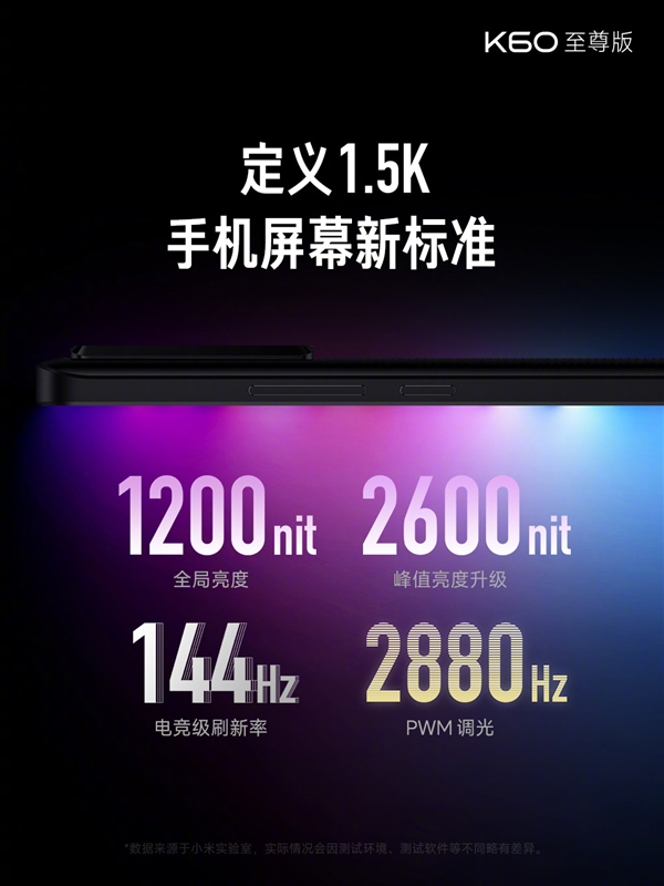 性能之王！Redmi K60至尊版發(fā)布：2599元起