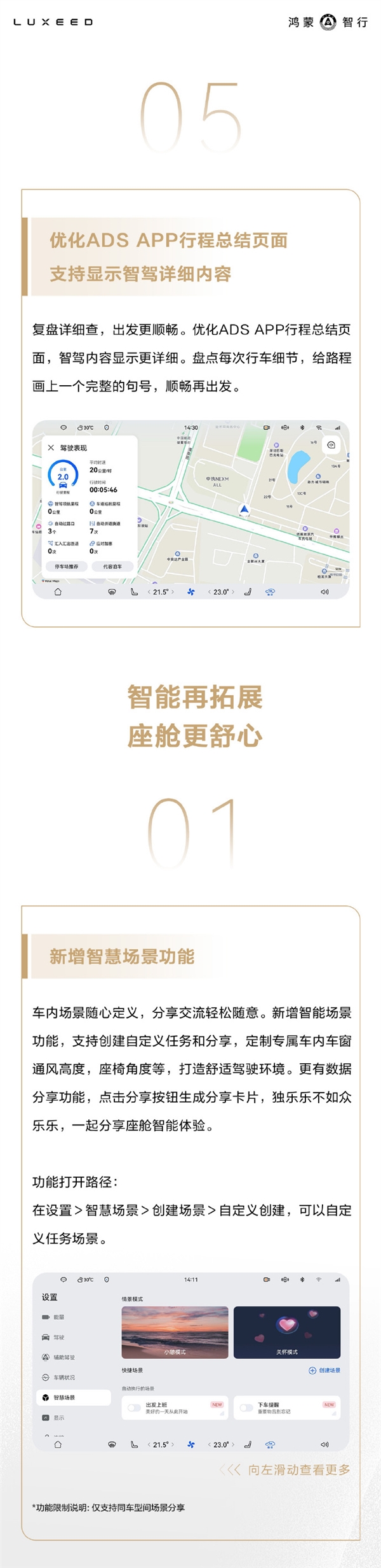 ADS 3.0加持！智界S7發(fā)布城區(qū)智駕等OTA升級