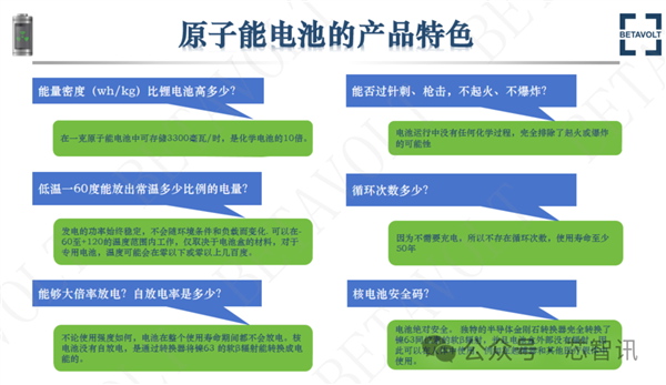 金剛石半導體加持 全球首款民用核能電池即將量產(chǎn)：能用50年