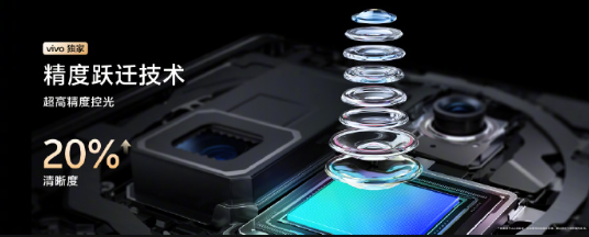 vivo X100 Ultra搭載一英寸云臺級主攝：搭載獨家精度躍遷 清晰度提升20%