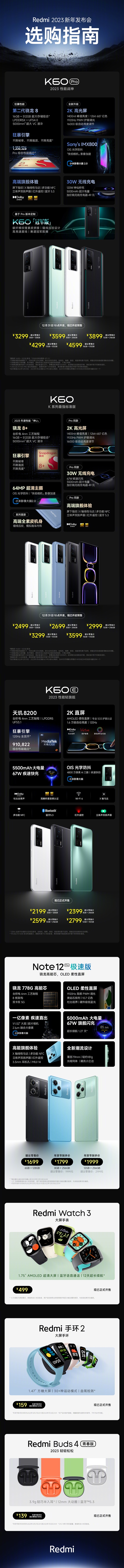 一圖看懂Redmi 8款新品：有一款低調(diào)到直接消失