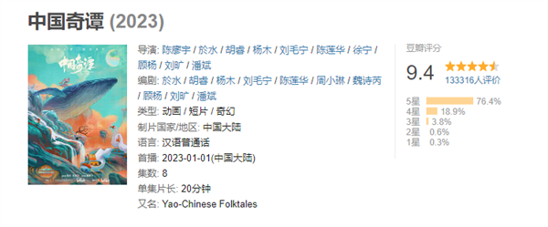 上線四集13萬人評價！9.4高分國漫《中國奇譚》B站播放量破億