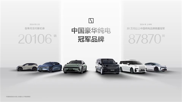 20萬(wàn)以上中國(guó)純電品牌中排名第一！極氪半年銷(xiāo)量8.78萬(wàn)臺(tái)