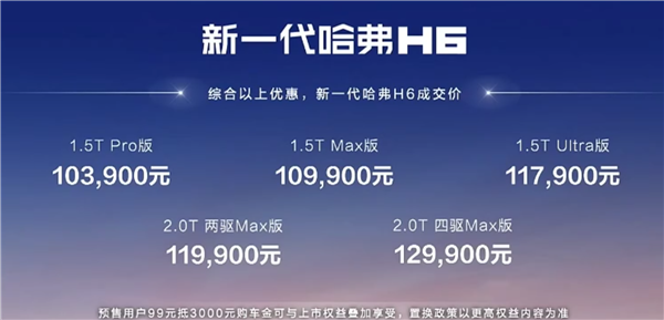 國產(chǎn)SUV銷量王者！全新一代哈弗H6上市：10.39萬起