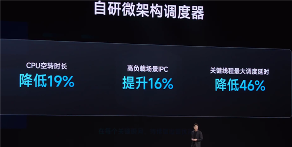 小米澎湃OS 2操作系統(tǒng)發(fā)布：自研內(nèi)核 打通蘋(píng)果設(shè)備互聯(lián)！