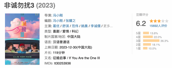 口碑撲街！《非誠勿擾3》豆瓣6.2分：狗尾續(xù)貂、層出不窮的廣告