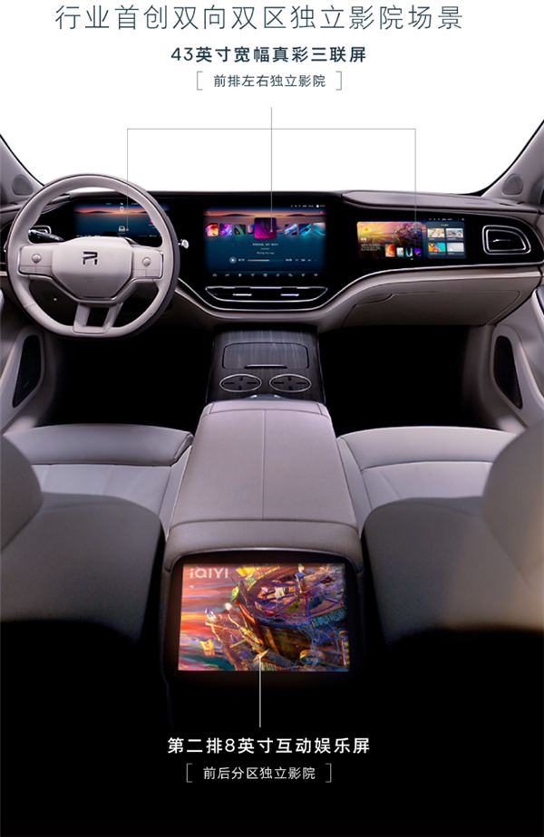 28萬起！飛凡F7正式發(fā)布：零百加速3.7s 43英寸三聯(lián)屏