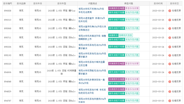 宣傳OTA終生升級 卻從沒推送過！領(lǐng)克05遭車主集體投訴