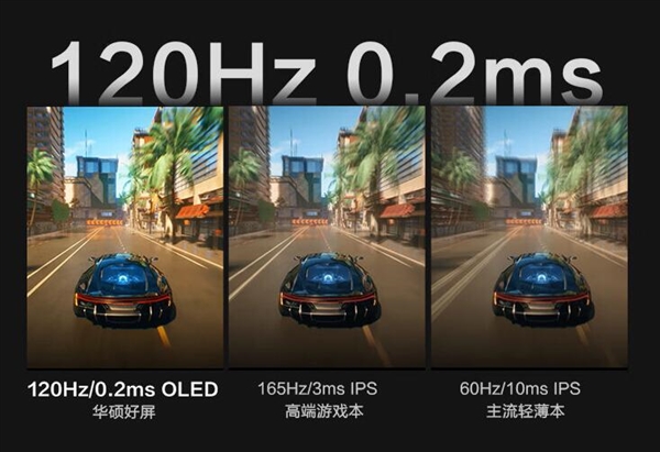 8499元 華碩靈耀14 2024筆記本上架：酷睿Ultra芯片+2.8K OLED屏