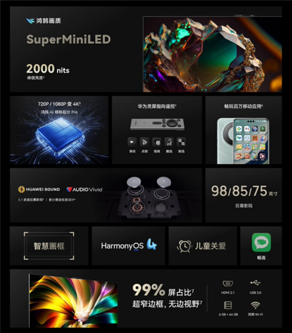 24999元 華為智慧屏V5 98英寸上市：支持靈犀指向遙控