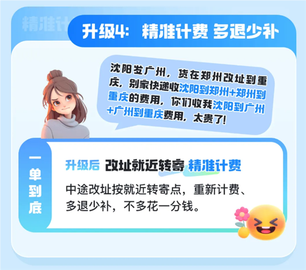 京東快遞改地址功能升級：支持多次修改單號不變 時效提升1~3天