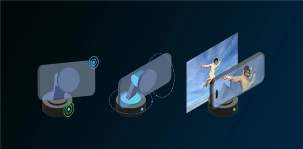 云臺(tái)有望獲提升：iOS 17新API實(shí)現(xiàn)iPhone“追”人移動(dòng)