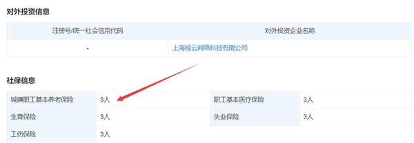 昔日電視巨頭微鯨僅剩3名員工：曾與樂視、暴風(fēng)齊名