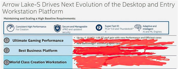 首發(fā)20A工藝！Intel Arrow Lake單核性能只提升5％