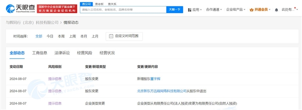 新東方出售與輝同行完成工商變更：董宇輝全資持股