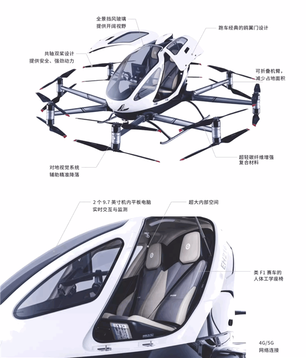 239萬元能直接淘寶下單“飛行汽車”么  億航智能回應