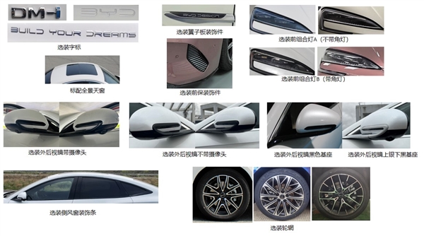 虧電3.9升、純電跑200km！比亞迪驅(qū)逐艦07申報：合資中型轎車發(fā)抖