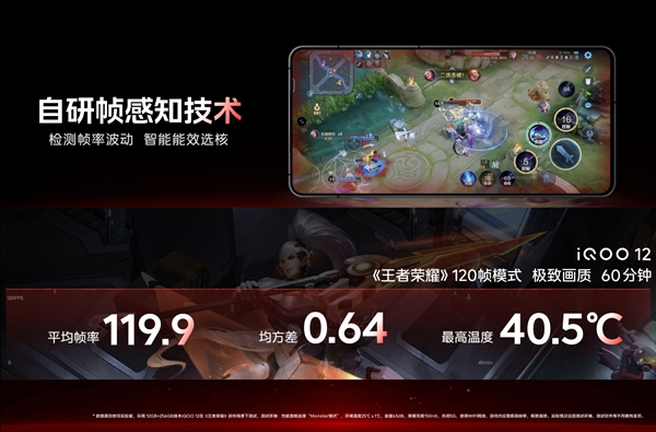 iQOO 12發(fā)布：刷新率最高的驍龍8 Gen3旗艦 3999元起