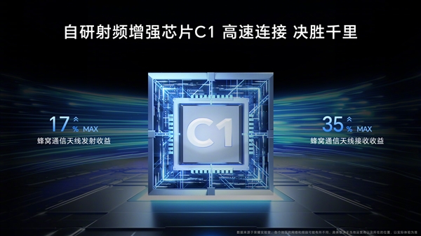 榮耀90 GT亮相：同檔位唯一三芯性能旗艦