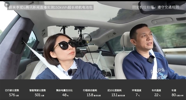 蔚來CEO李斌實(shí)測150度電池包續(xù)航里程：已跑576公里 剩余電量48%