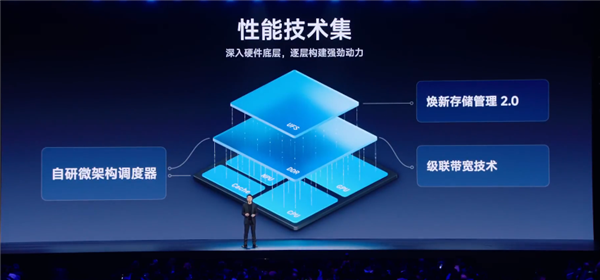 小米澎湃OS 2操作系統(tǒng)發(fā)布：自研內(nèi)核 打通蘋(píng)果設(shè)備互聯(lián)！