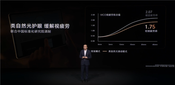 首款天璣8100旗艦平板！榮耀平板V8 Pro發(fā)布：六大全球首發(fā) 2599元起