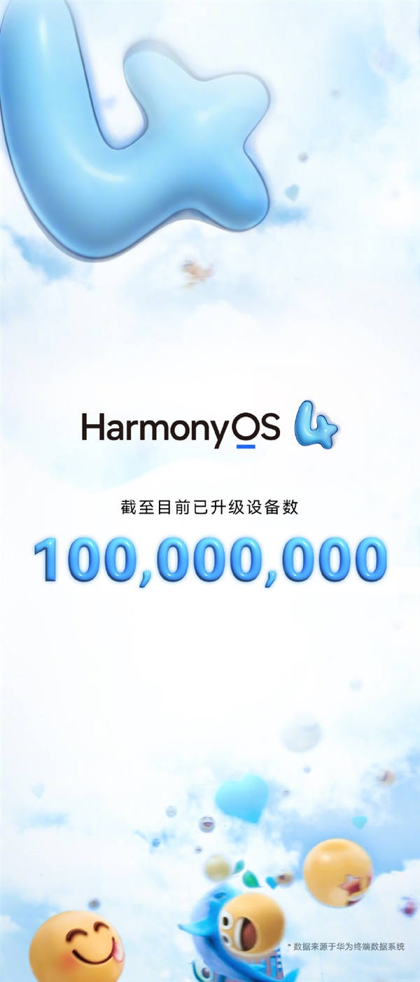里程碑！華為宣布HarmonyOS 4升級(jí)量破1億：穩(wěn)居第三大手機(jī)系統(tǒng)