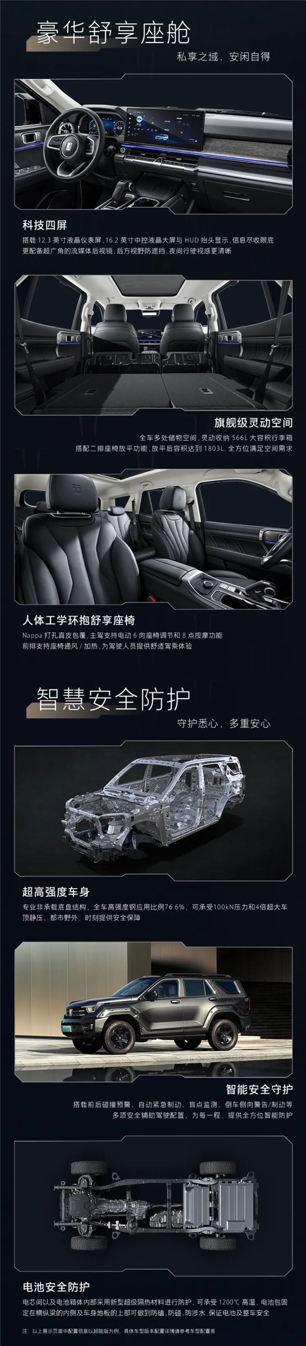 2.0T+縱置9AT+三把鎖！長(zhǎng)城坦克400Hi-T一圖看懂