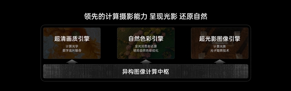 OPPO Find N3發(fā)布：影像最好的折疊屏 9999元