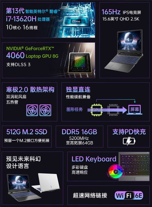 七彩虹隱星P15 24游戲本首發(fā)：13代i7＋RTX4060只要5899元